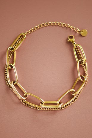Secure Bracelet